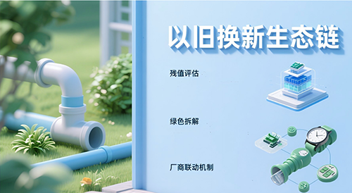 智慧水務(wù)新時(shí)代__水表到期輪換方案分享